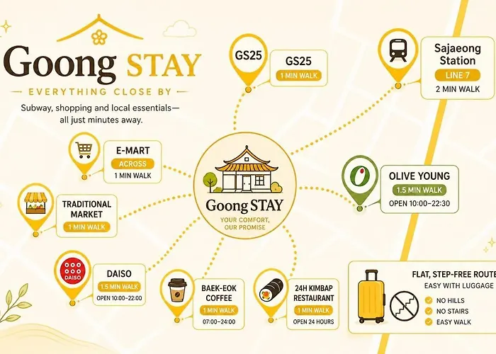 Goong Seoul